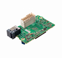 Сетевые карты HPE Synergy 6820C 25/50Gb CNA
