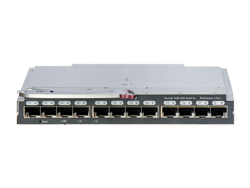 Коммутатор Brocade 16Gb/28c PP+ Embedded SAN Switch