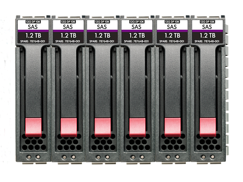 HPE MSA 14.4T SAS 10K SFF M2 6pk HDD Bdl