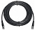 Кабели ThinkSystem SR635 SAS Cable Kit