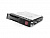 HPE 2TB SATA 6G 7.2K LFF SC DS HDD