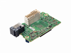 Адаптеры HPE Synergy 5330C 32Gb FC HBA