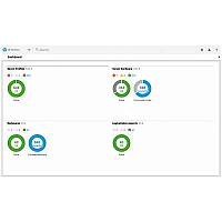 Лицензии HPE OV for DL 3y 24x7 Bdl Track 1Svr Lic