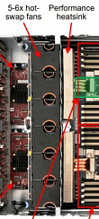 Комплекты вентиляторов ThinkSystem 1U Performance Fan Option Kit Комплекты вентиляторов ThinkSystem 1U Performance Fan Option Kit